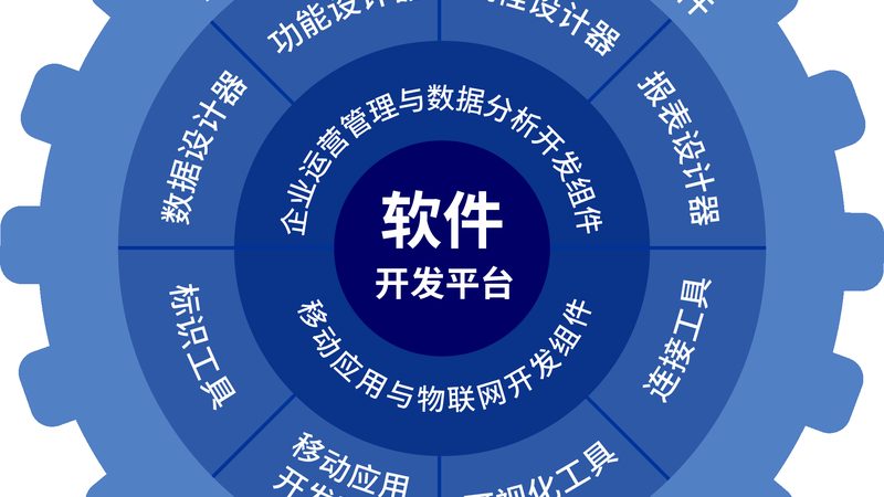 APP开发流程揭秘：关键步骤与注意事项