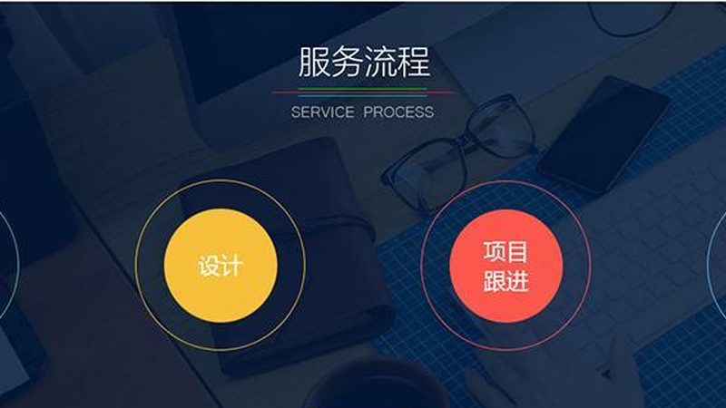教育行业小程序开发，如何找到靠谱的代理？**